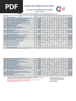 Naptin 2022 Training Calendar