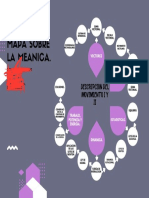 Púrpura y Rojo Plan Empresarial Mapa Mental