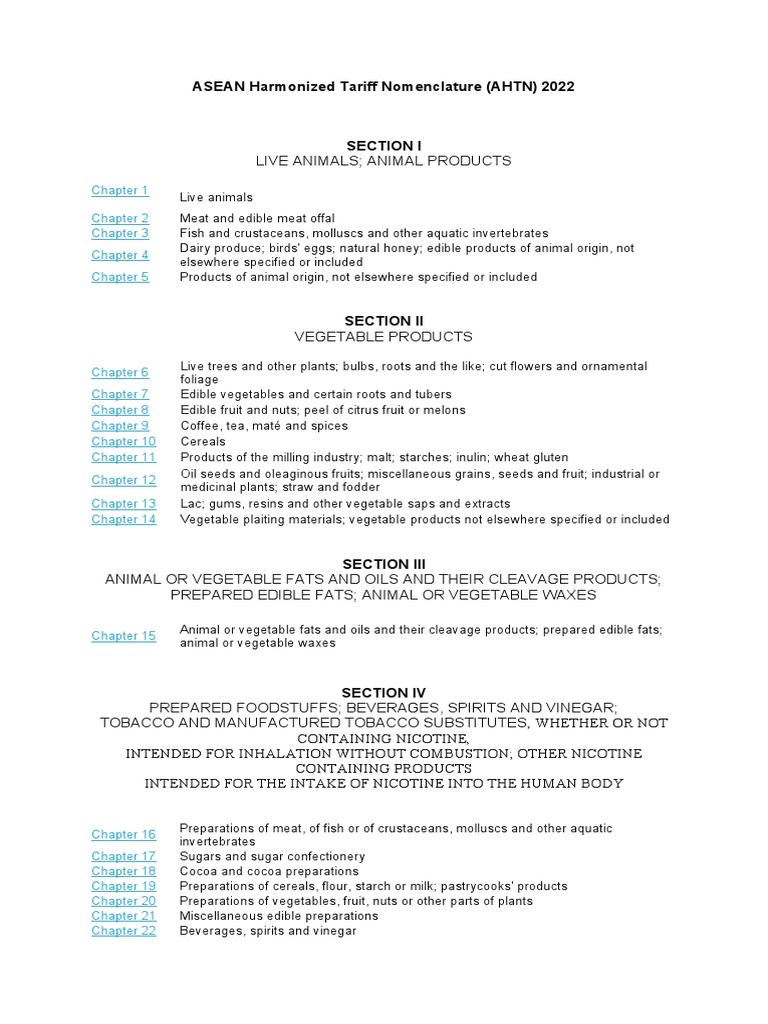 ASEAN Harmonized Tariff Nomenclature 2022 PDF Textiles Yarn