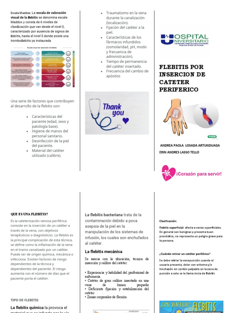 Escala Maddox para Valoración de Flebitis | PDF