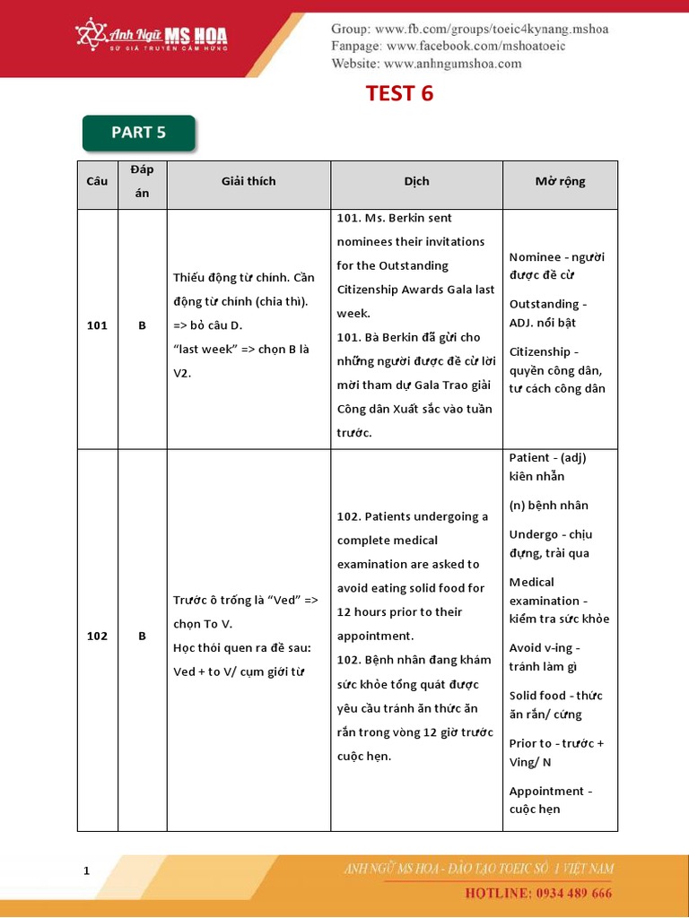 Part 5 6 7 Test 6 Hackers 3 | PDF