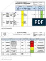 Form Identifikasi Risiko Dan Peluang Perbaikan