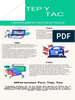 Infografia Tics, Tac, Tep