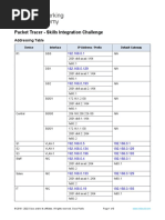 17.8.2 Packet Tracer - Skills Integration Challenge 1