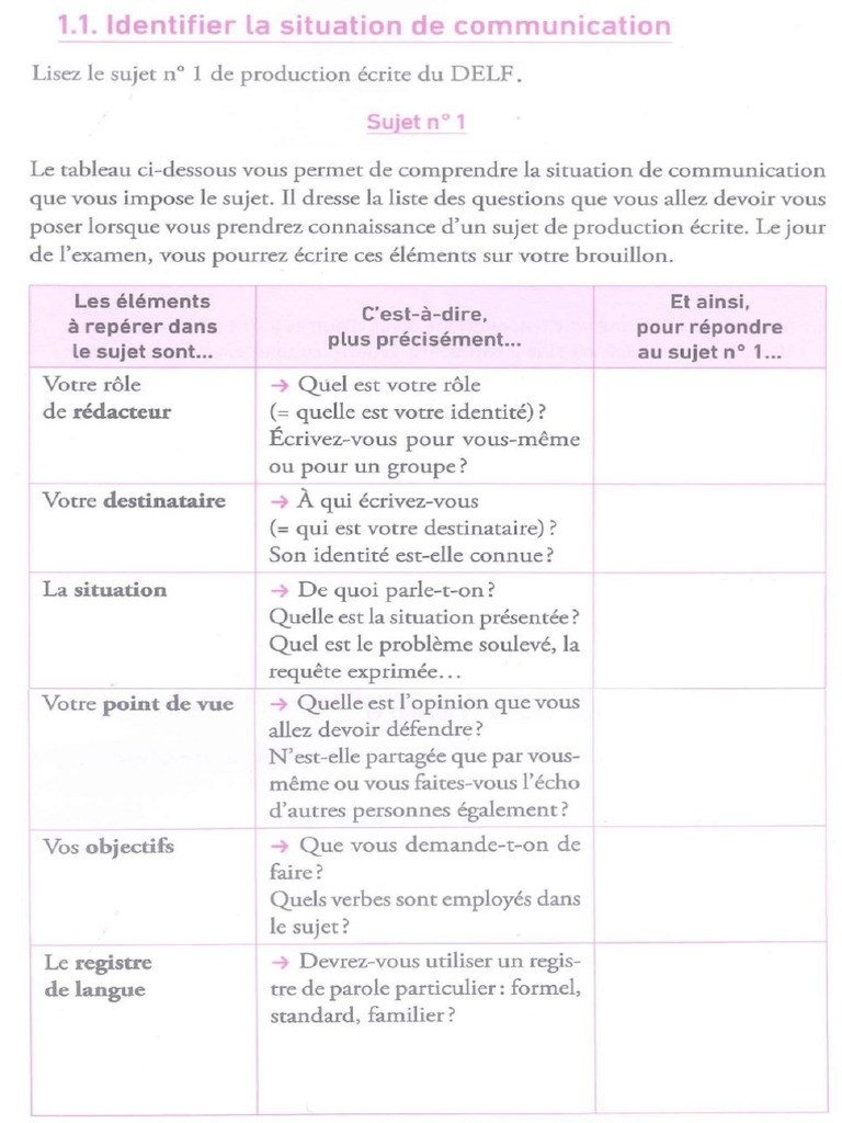 Argumenter Exercices Integral | PDF