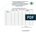 Evaluasi Hasil Kegiatan