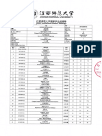 Bachelor Transcript