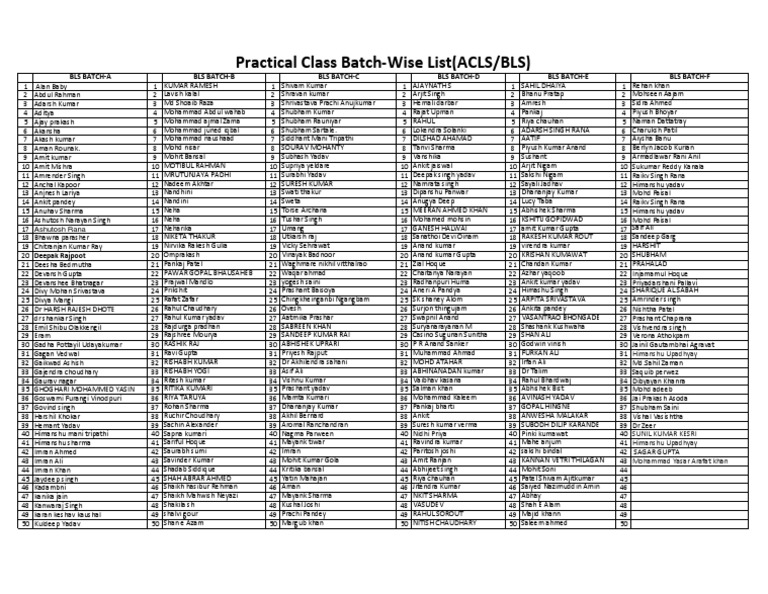 Updated ACLS-BLS Data 27 Aug 2023 | PDF