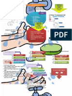 Leaflet Cuci Tangan Bahasa Madura