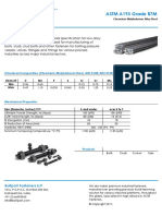 Astm A193 Grade b7m