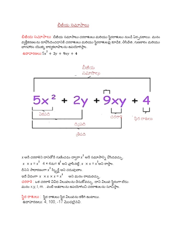 Algebra visual data 2