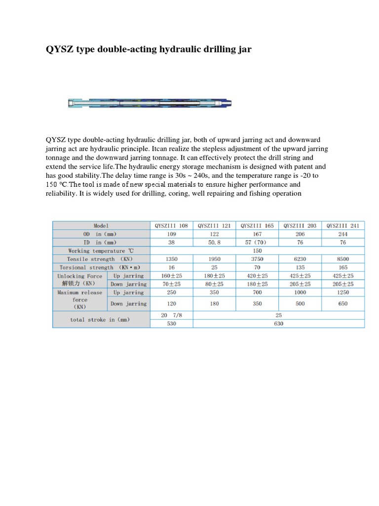 QYSZ Drilling Jar PDF