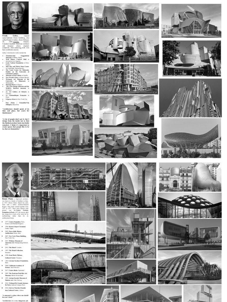 Architects | PDF | Design