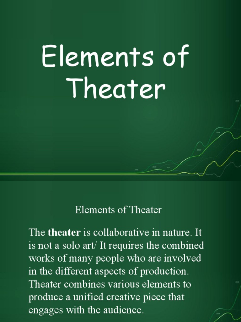 Aristotle Elements Of Theater