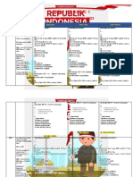 Laporan Icu Kapuas C 01 September 2023