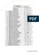 B SC - B Ed - Students-List-2019