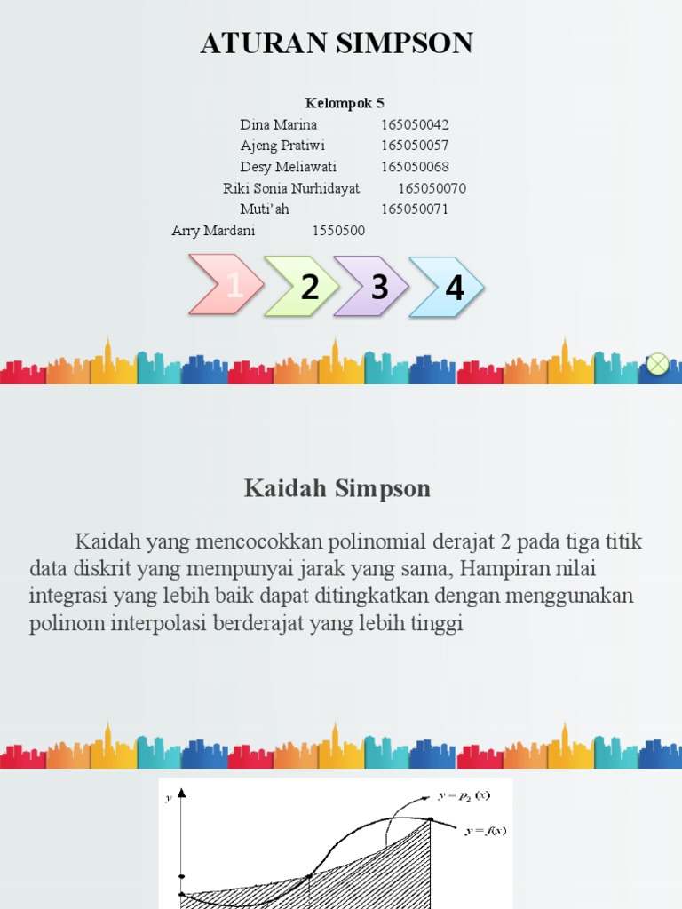 Kaidah Simpson dalam Integrasi | PDF