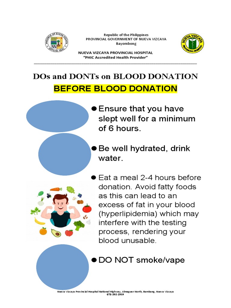 Before Blood Donation PDF Determinants Of Health Medicine