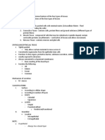 ANAPHY Tissue W Annotations