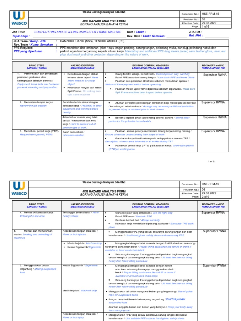 Job Hazard Analysis Guide | PDF | Personal Protective Equipment | Equipment