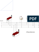 3 Phase Dist