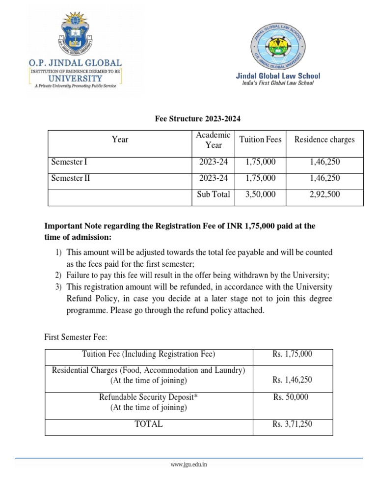 Llm Fee Structure In Uk