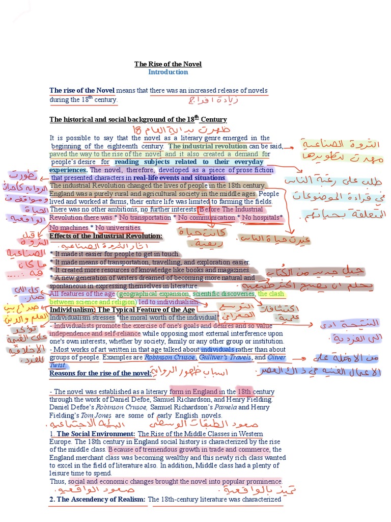 The Rise of The Novel Intro | PDF | Novels | Individualism