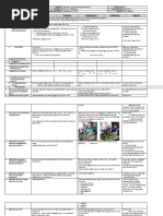 EPP 3rd PERIODICAL TEST SY 2022 2023 | PDF