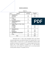 HASIL OLAH DATA MALARIA Terbaru