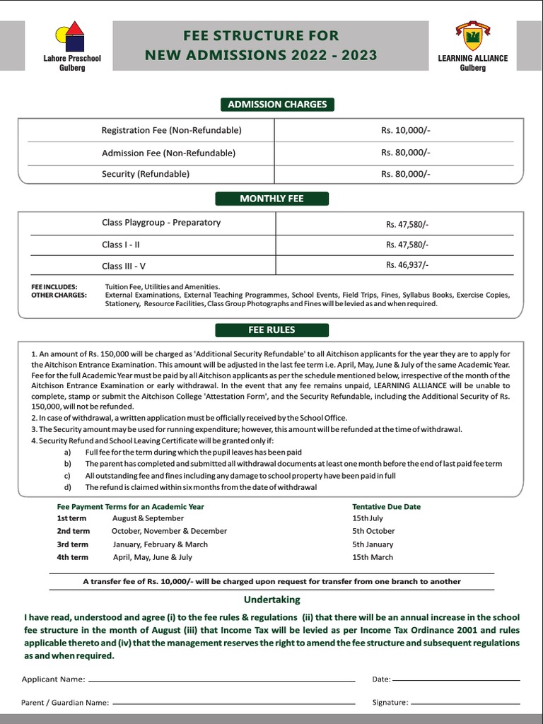 Fee Structure 2022 2023 Gulberg PDF