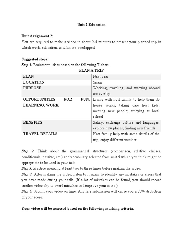 Trinh phan bich thao unit assignment 2 pdf word vocabulary