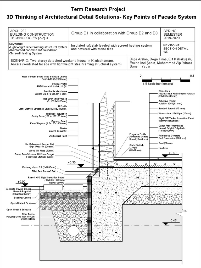 Term Research Project On Foundation Building Detail | PDF | Concrete ...