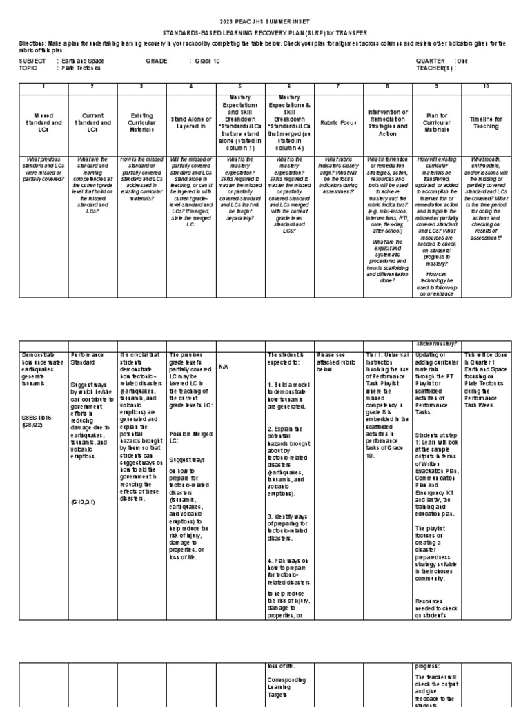 slrp-transfer-grade-10-earth-science-pdf-emergency-management-risk