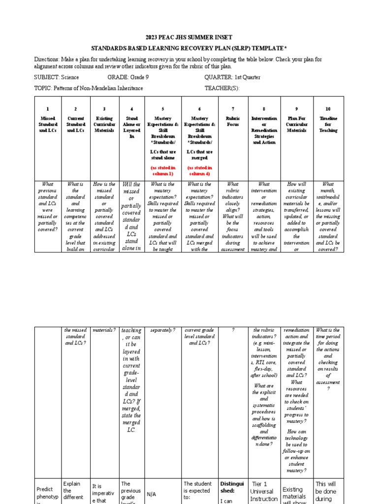 Activities For Make Meaning