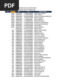 Bsu Gpdi 2022