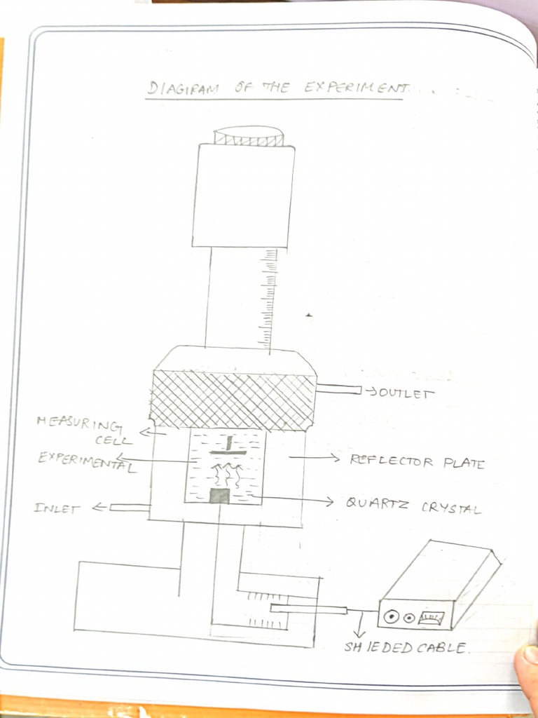 Ultrasonic Interferometer PDF