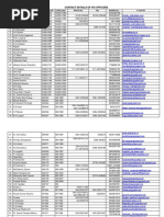 BKB Punjab Government Official Directory Diary 2023 | PDF