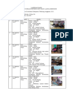 LAPORAN Lansia Beresiko Agustus 2023
