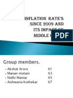 Inflation Rate'S Since 2009 AND Its Impact On Middle Class