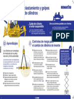 Infografías Cilindros