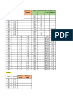 Form Simulasi Proyeksi Target Kinerja - RPJPD #1 - Nov 2022 - 2