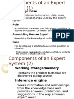 Components of Expert System