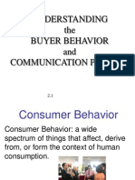 Understanding The Buyer Behavior and Communication Process