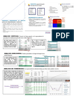 ANALISIS FINANCIERO Vertical, Horizontal, Tendencias