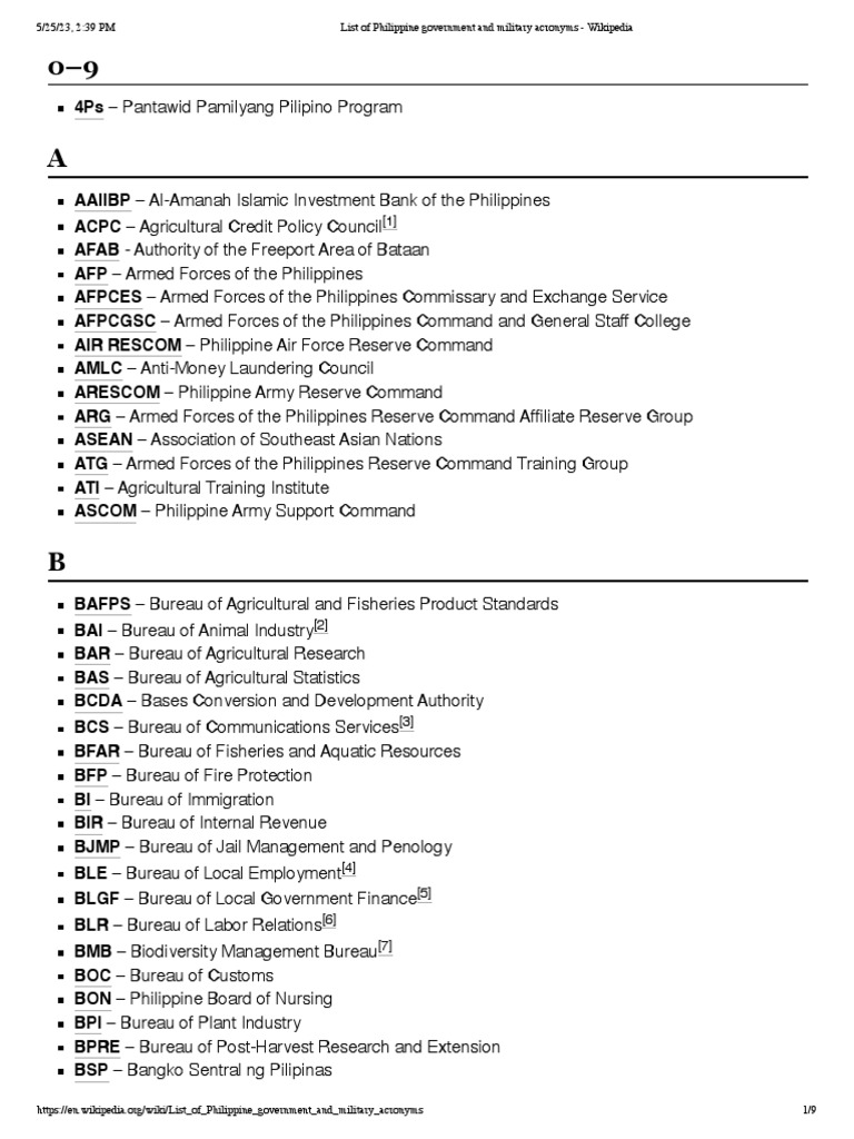 Abbreviations in Philippine Government Offices Download Free PDF