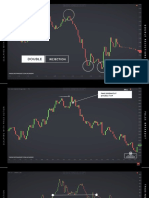 Amazing Simple Scalping Price Action Trading Strategy To Win On Forex & Stock Market