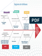 Diagrama de Ishikawa 02