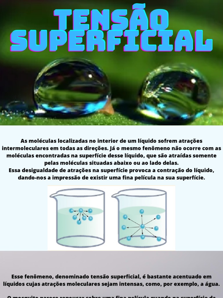 Água Tensão Superficial 063 | PDF | Tensão superficial | Água