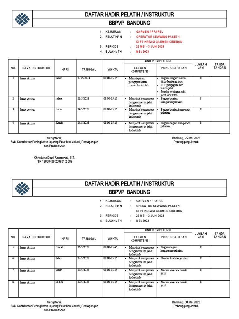 Contoh Daftar Hadir Instruktur | PDF