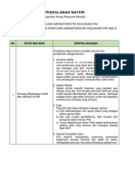 PDF Resume KB 3 Yatmi